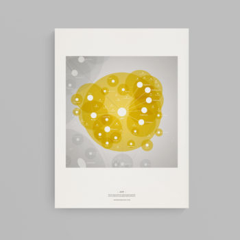 Universe of Emotions print (select your emotion)