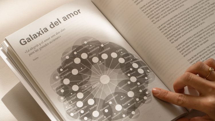 Universo De Emociones Se Actualiza Con Un Nuevo Libro - Universo De ...